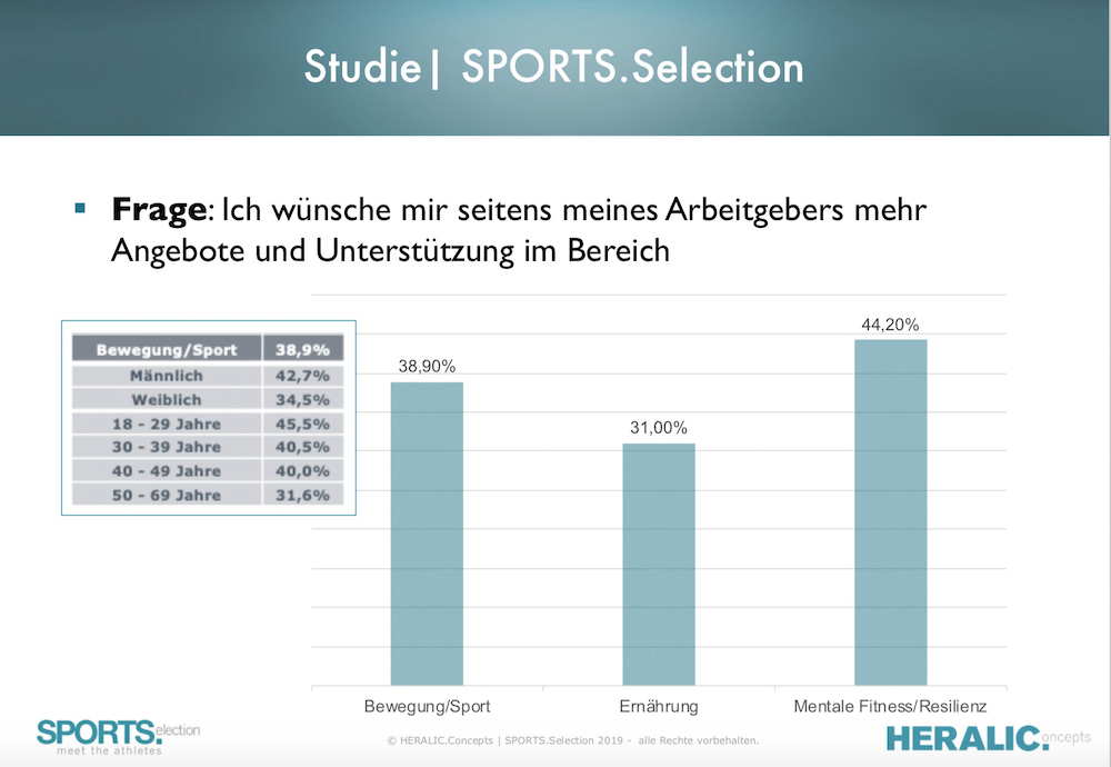 BGF-Studie Angebot.jpg